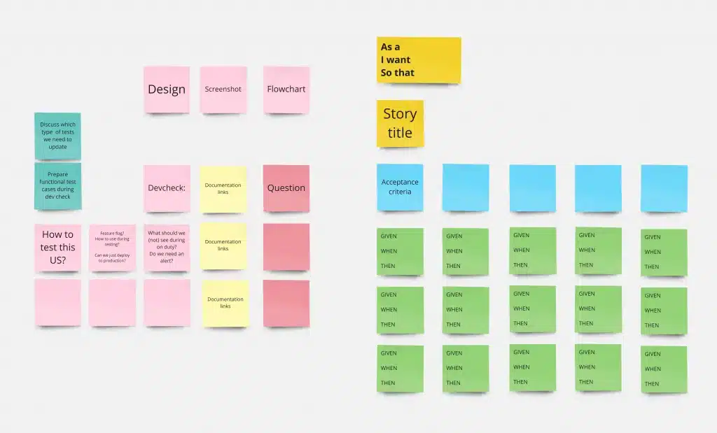 User Story (Example Mapping) - Scrumbeginner